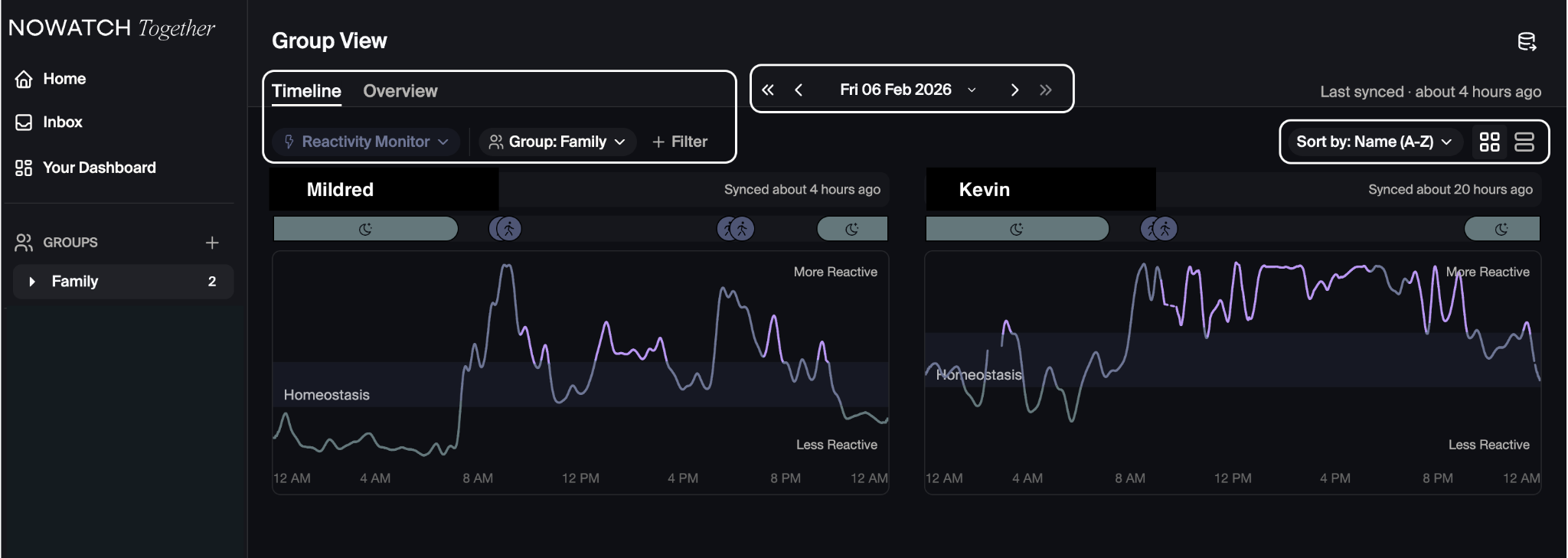 groupview.png