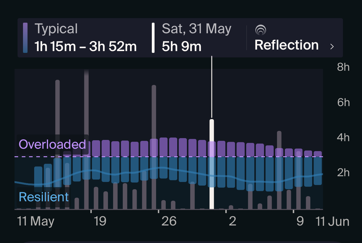 Screenshot 2025-11-25 at 17.16.56.jpeg